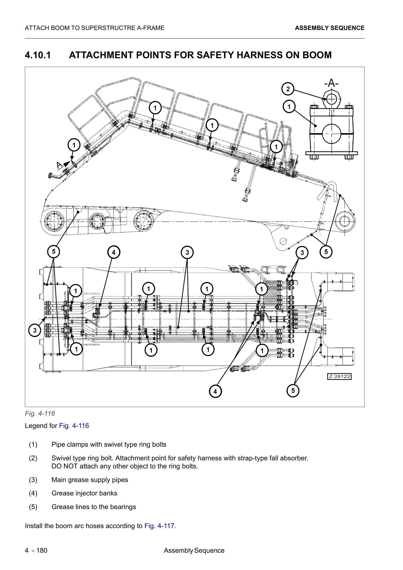 Líneas de grasa boom