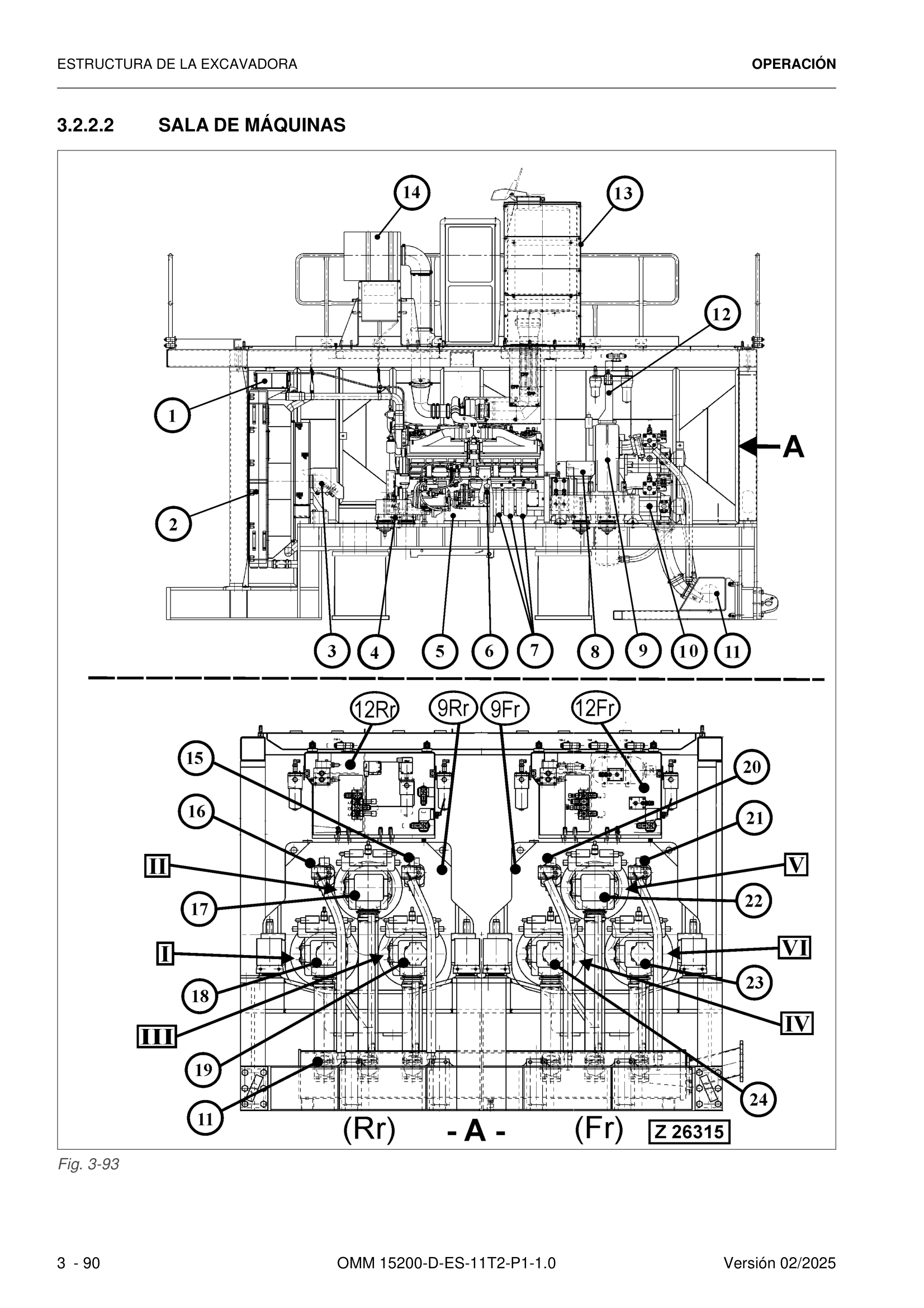 Sala de maquinas PC5500
