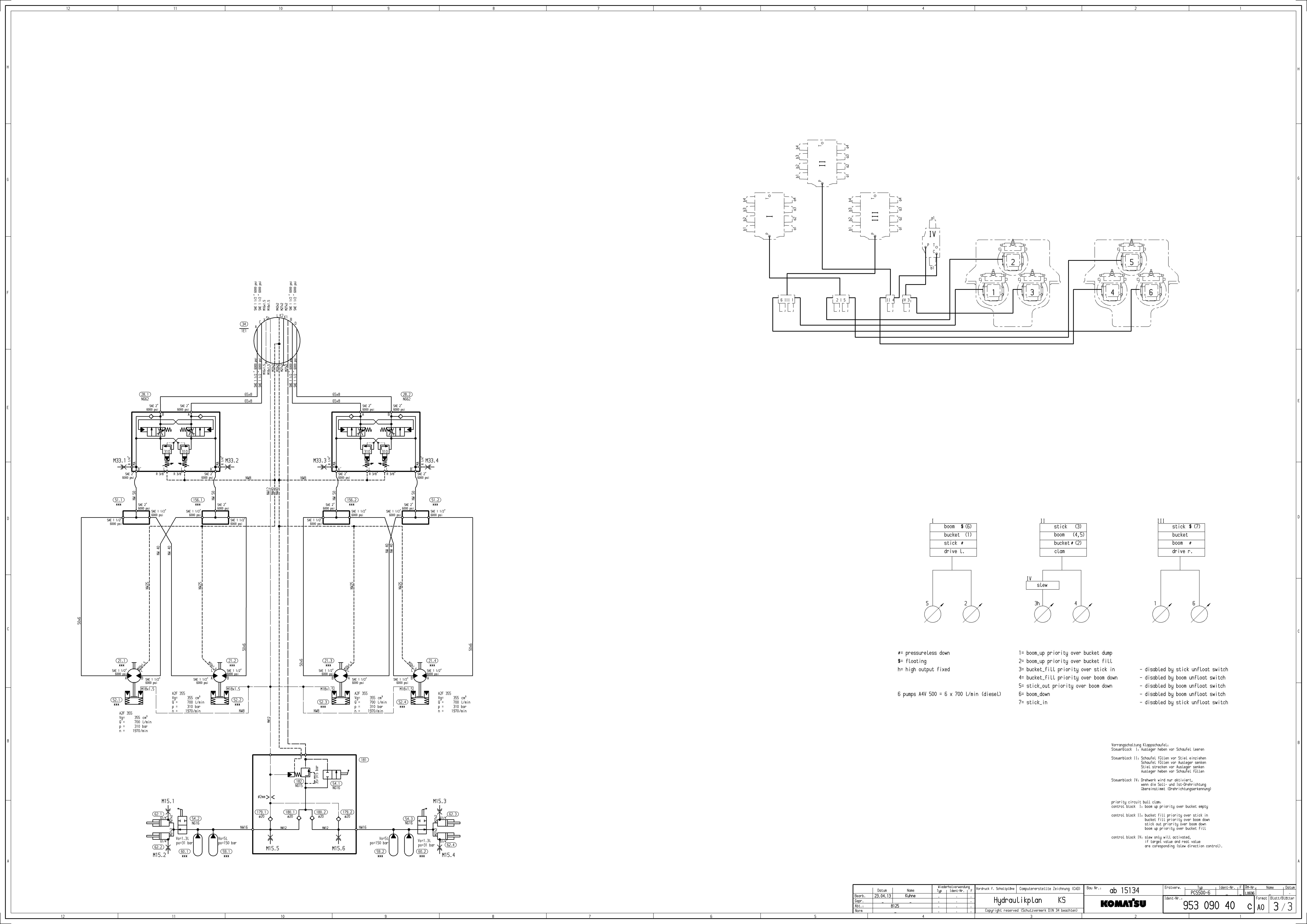 Plano hidraulico BLATT 03 PC5500